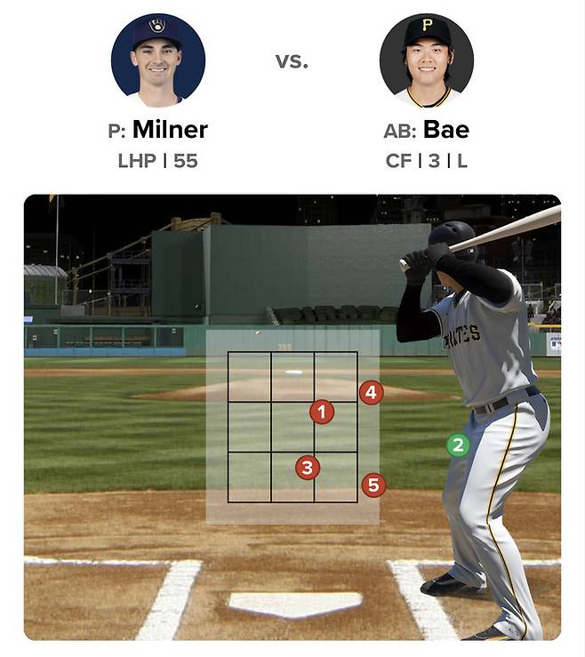 캡쳐=MLB.com