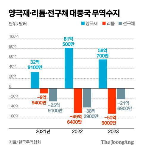 김경진 기자