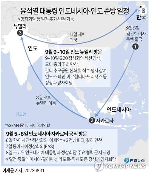 [그래픽] 윤석열 대통령 인도네시아·인도 순방 일정 (서울=연합뉴스) 이재윤 기자 = 김태효 국가안보실 1차장과 최상목 경제수석은 31일 오후 용산 대통령실 브리핑에서 윤석열 대통령이 다음 달 5일부터 5박 7일 일정으로 아세안(ASEAN·동남아시아국가연합) 관련 정상회의와 주요 20개국(G20) 정상회의 참석 등을 위해 인도네시아와 인도를 연달아 방문한다고 밝혔다.
    yoon2@yna.co.kr
    트위터 @yonhap_graphics  페이스북 tuney.kr/LeYN1