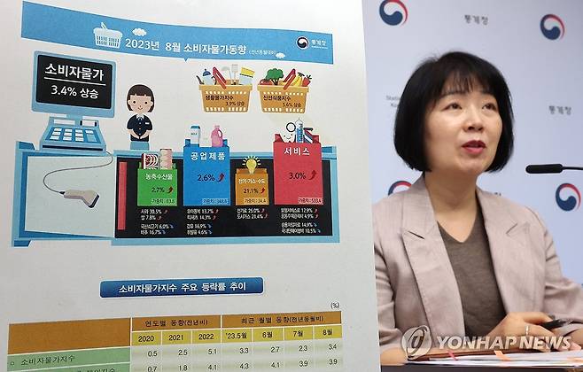 통계청, 8월 소비자물가 전년 같은 달보다 3.4% 상승 (세종=연합뉴스) 김주형 기자 = 김보경 통계청 경제동향통계심의관이 5일 오전 세종시 정부세종청사에서 2023년 8월 소비자물가동향을 발표하고 있다. 2023.9.5 kjhpress@yna.co.kr