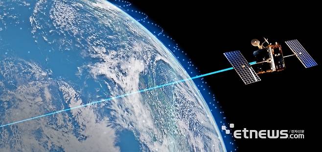 원웹의 위성망을 활용한 한화시스템 ′저궤도 위성통신 네트워크′