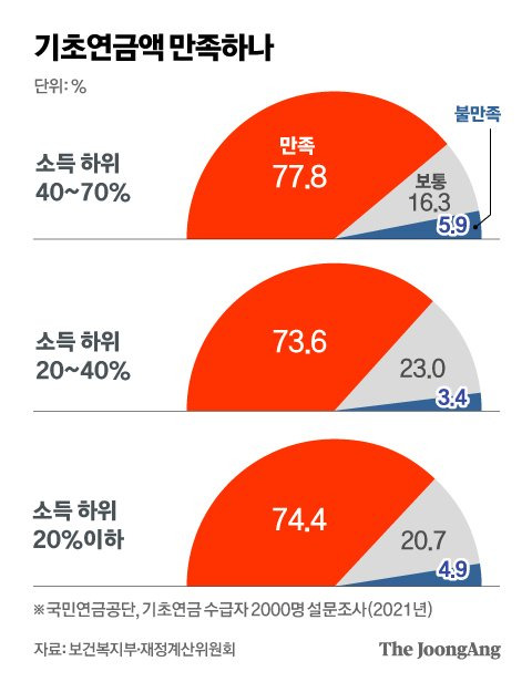 정근영 디자이너