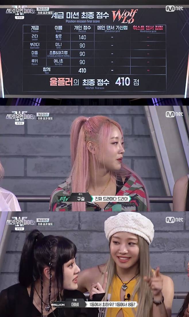 /사진='스트릿우먼파이터2' 화면 캡처