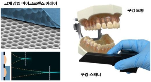 연구 이미지 [한국과학기술원(KAIST) 제공.재판매 및 DB 금지]