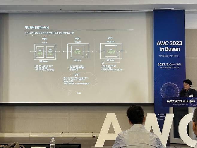 김락용 LG전자 H&A본부 연구위원이 7일 오전 부산 해운대구 벡스코 제1전시장서 열린 ‘AWC 2023 in 부산(이하 AWC 부산)’에서 강연하고 있다. /김민국 기자