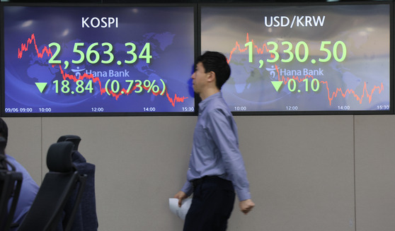 Screens in Hana Bank's trading room in central Seoul show stock and foreign exchange markets close on Wednesday. [YONHAP]