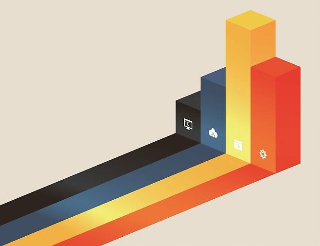 생성형 AI가 산업 전반에 퍼지면서 데이터 사이언스와 머신러닝의 중요성도 커졌다.[사진=게티이미지뱅크]