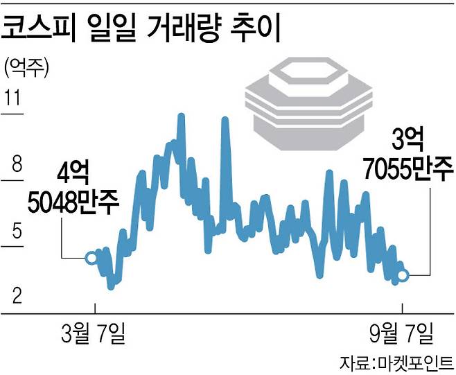 [이데일리 김정훈 기자]