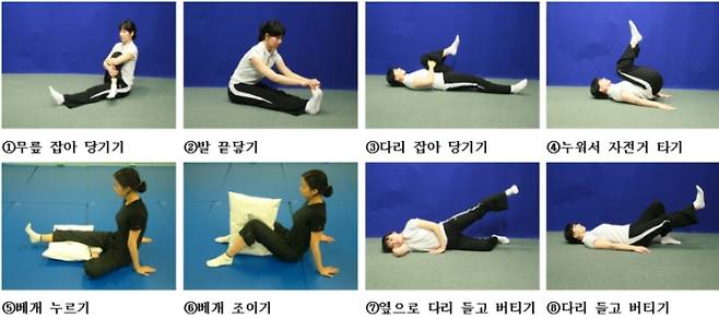 서울아산병원 이혜영 임상운동사가 소개한 무릎 관절염 예방 운동법. [자료=서울아산병원(https://www.amc.seoul.kr/asan/healthstory/lifehealth/lifeHealthDetail.do?healthyLifeId=28506)]