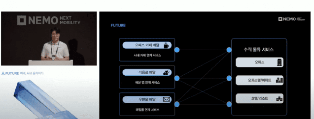 권오성 카카오모빌리티 미래 사업개발 담당