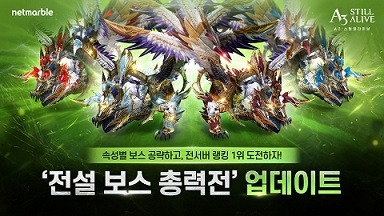 넷마블은 ‘A3:스틸얼라이브’에 신규 콘텐츠 ‘전설 보스 총력전’을 추가하는 업데이트를 진행했다.