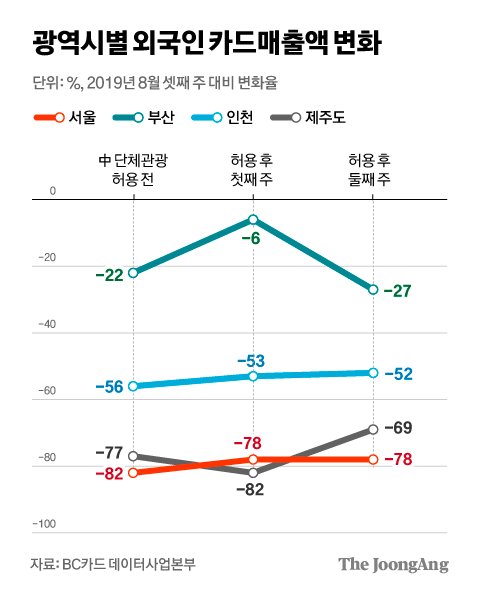 차준홍 기자