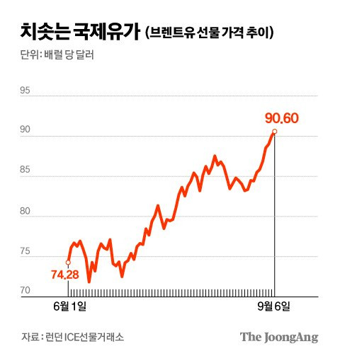 김경진 기자