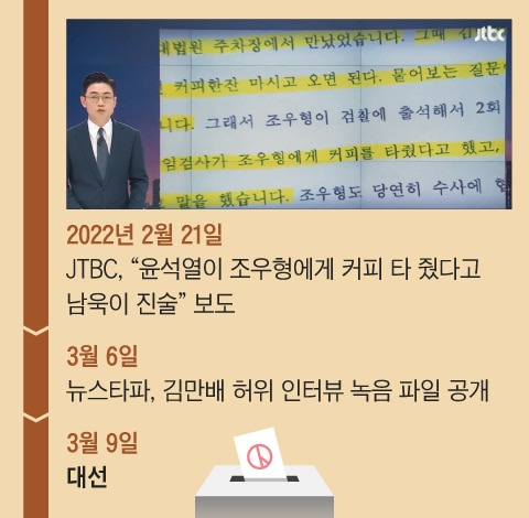 그래픽=양인성