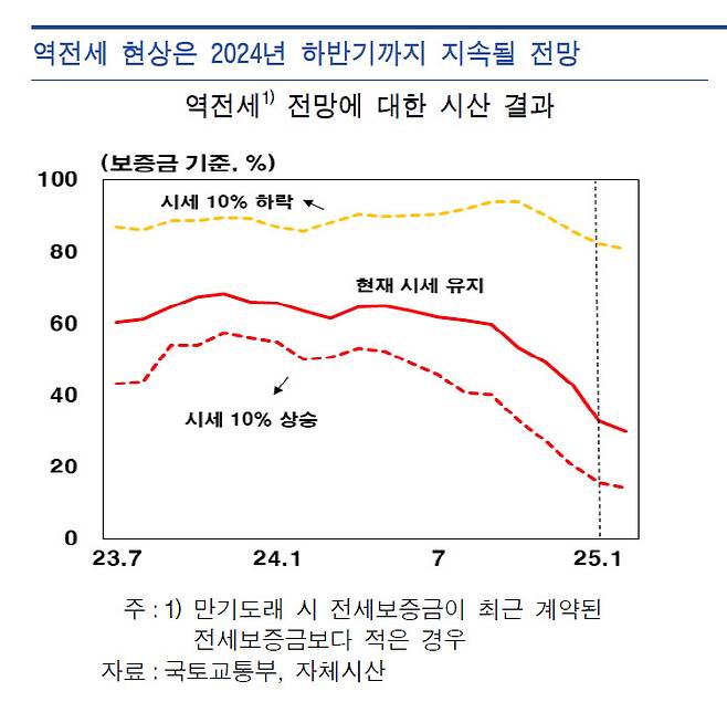 [제공=한국은행]