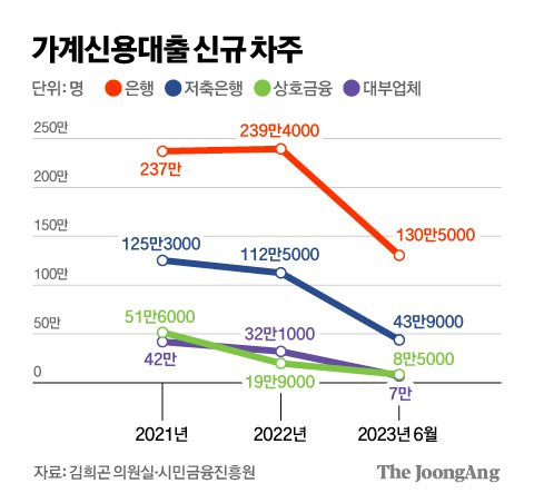 김영옥 기자