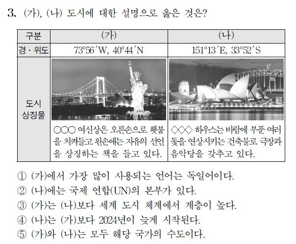 2024학년도 대학수학능력시험 9월 모의평가 세계지리 3번 문제. 한국교육과정평가원 제공