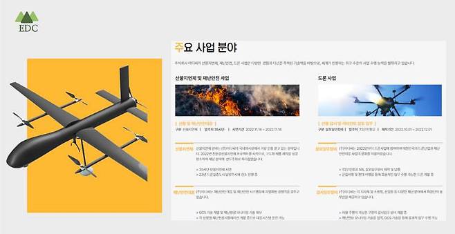 이디씨의 주요 사업 분야 / 출처=이디씨