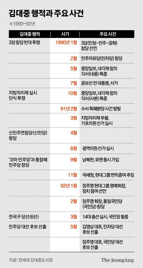 정근영 디자이너