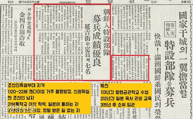만주에서 발행된 친일한국어 신문인 <만선일보>는 재만 조선인들의 간도특설대 입대를 권유하는 기사와 사설을 잇달아 게재했다.