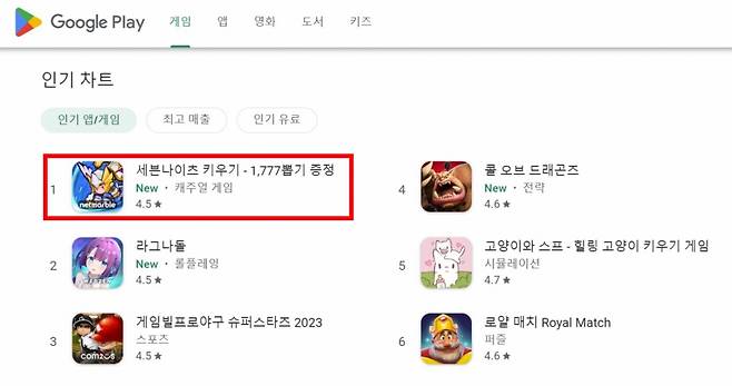 12일 오전 10시45분 기준 구글 플레이스토어에서 인기차트 1위를 차지하고 있는 넷마블 신작 '세븐나이츠 키우기'. /사진=구글 플레이스토어.