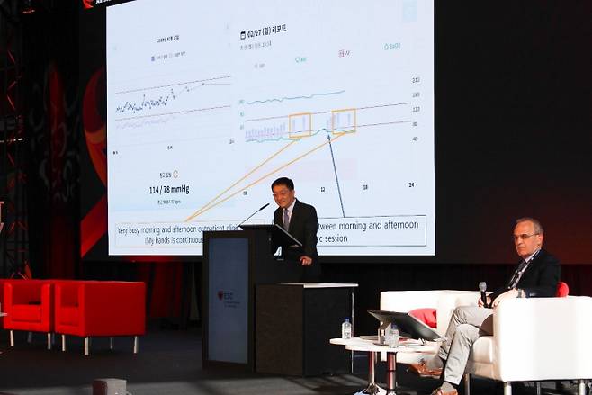대웅제약이 오는 10월 세계 최초 반지형 24시간 연속혈압측정기 카트BP를 출시한다. 유럽심장학회 연례학술대회 2023에서 이해영 서울대병원 순환기내과 교수가 반지형 웨어러블 혈압계 카트BP를 활용한 연구 결과를 발표하고 있다. /사진=대웅제약