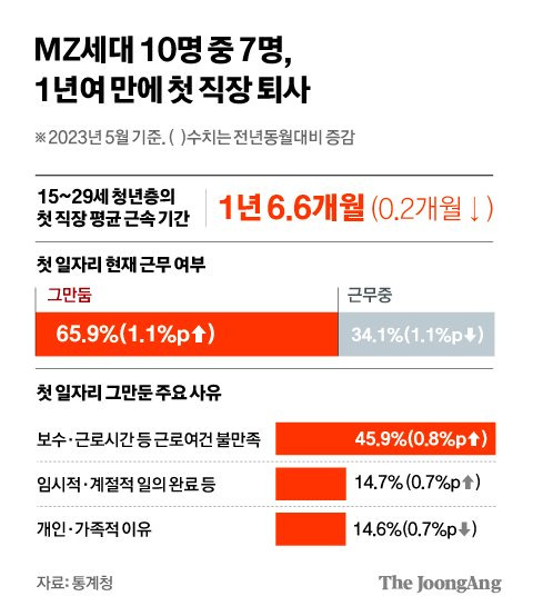 차준홍 기자