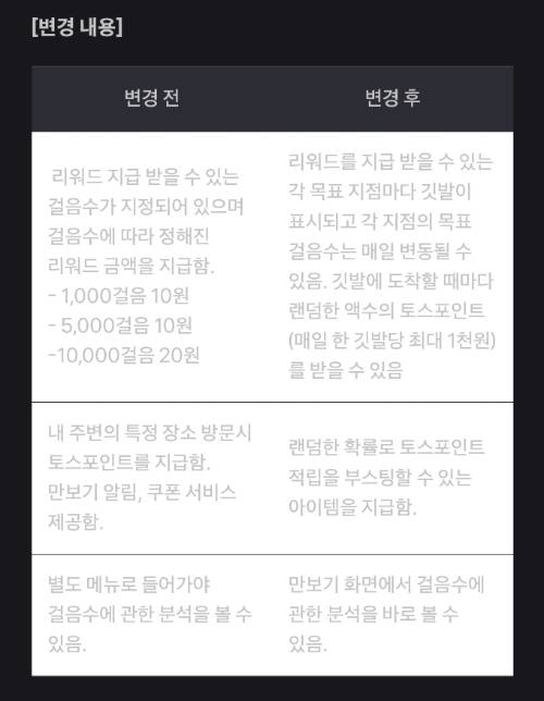 사진=토스 앱 캡처