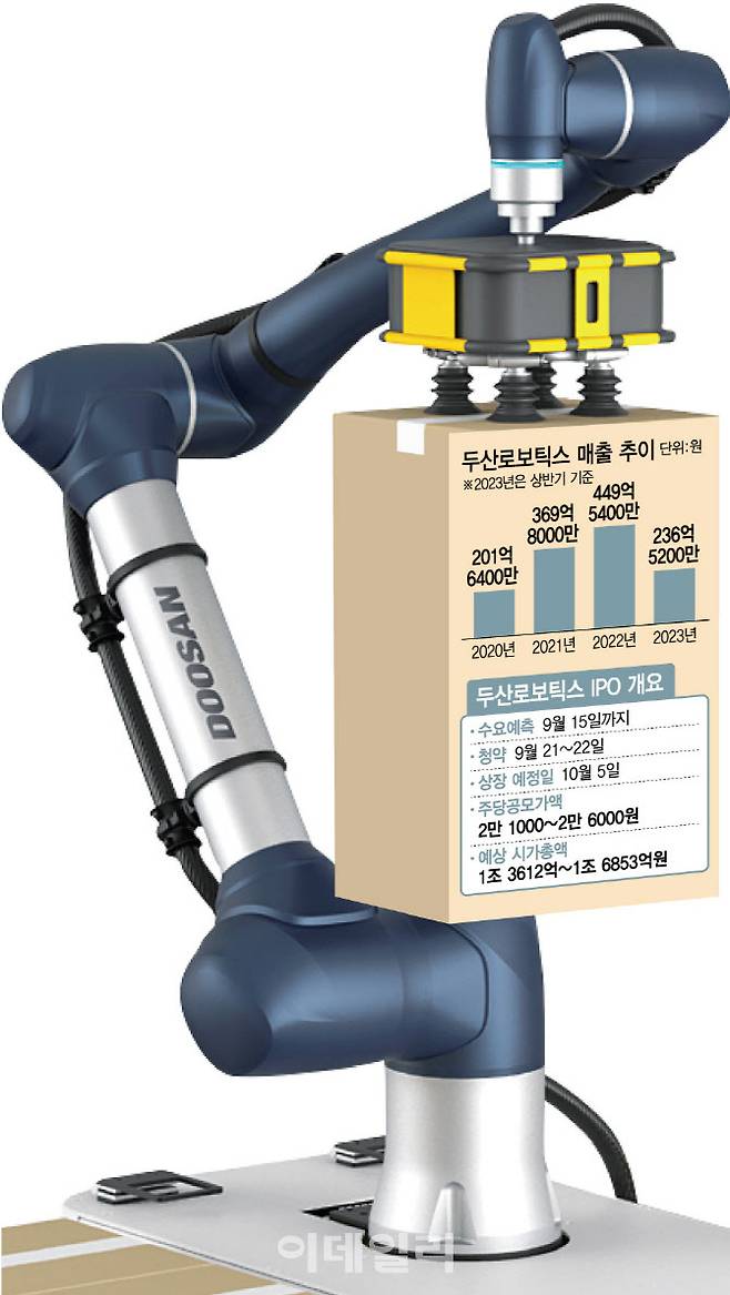 [이데일리 김정훈 기자]