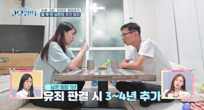 '고딩엄빠4' 방송화면 캡처