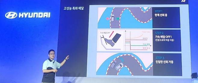 김건우 현대차 고성능차시험팀 책임연구원이 강력한 회생제동을 이용한 N 페달 기능을 통해 신속한 코너링이 가능하다고 설명하고 있다. [사진=오규민 기자 moh011@]