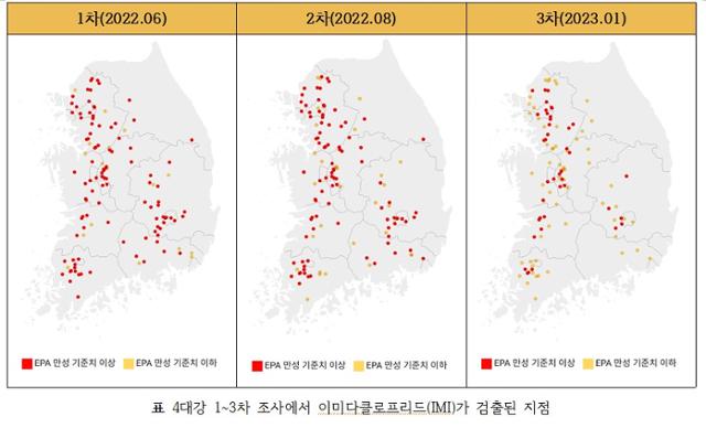 4대강 내 IMI 검출 지점