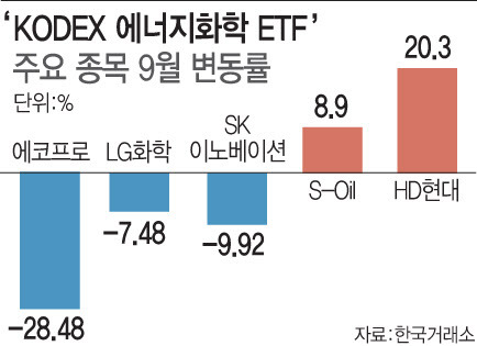 [이데일리 문승용 기자]