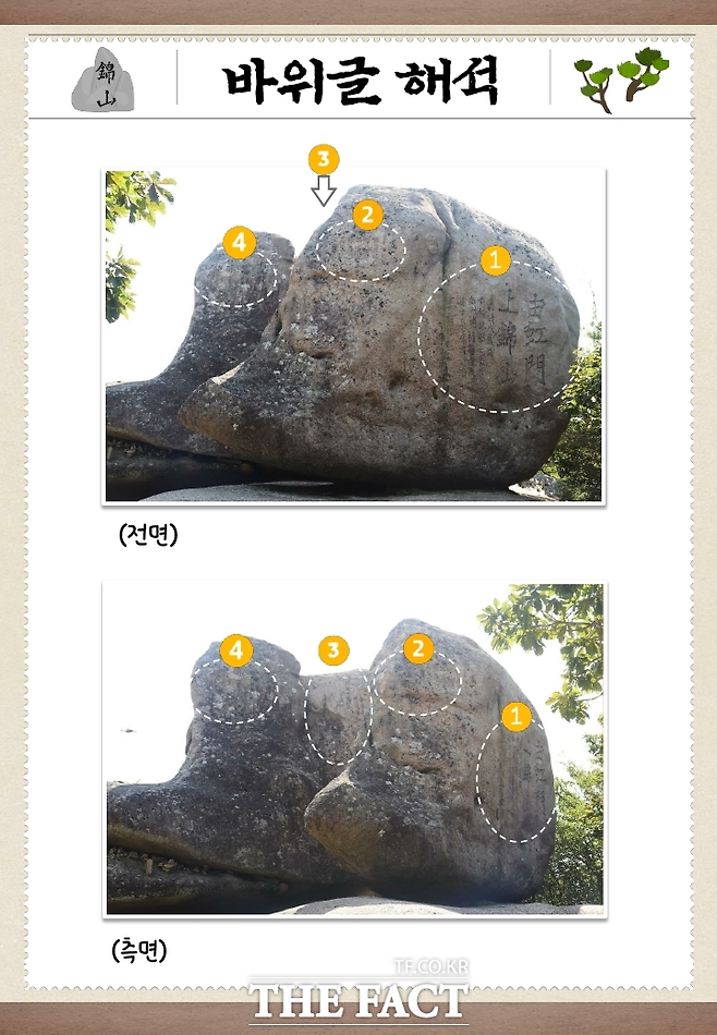 남해 금산 정상부 바위글 이야기 해설자료./한려해상국립공원