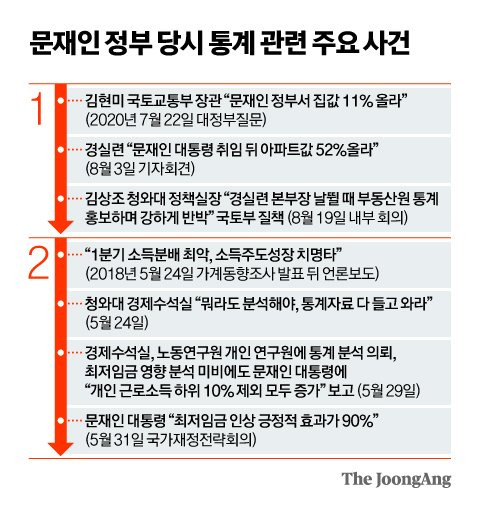 신재민 기자