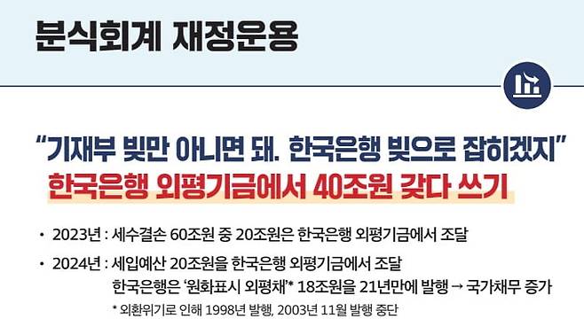 민주연구원은 정부가 '한국은행 외평기금'에서 자금을 끌어다 쓴다고 했지만, 외평기금은 중앙정부인 기획재정부 소관 기금이다. 자료=민주연구원