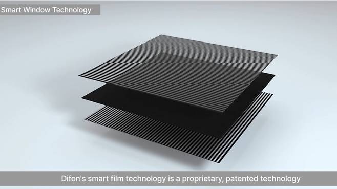 디폰이 개발한 스마트 윈도우/사진=디폰 홈페이지