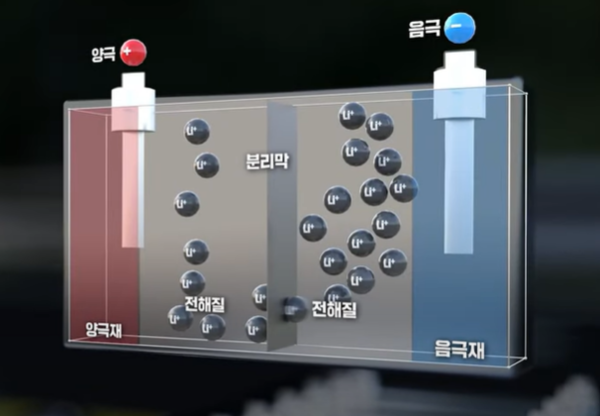 포스코퓨처엠 홍보 유튜브 자료