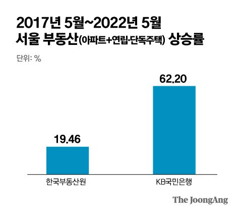 박경민 기자