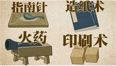 중국 4대 발명품. [사진=중국 인터넷 포털 바이두]