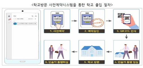 [서울시교육청 제공]