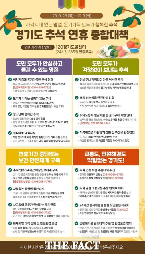 경기도 추석연휴 종합대책./경기도