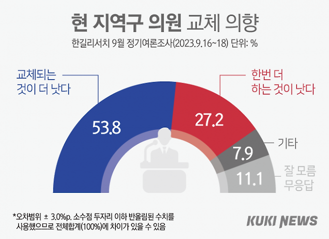 그래픽=이승렬 디자이너