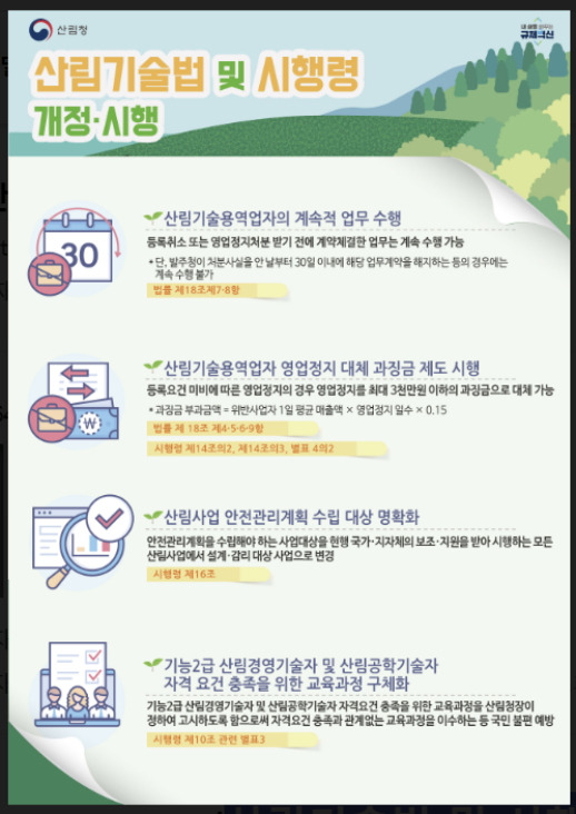 산림기술법 및 시행령 개정·시행 안내문./사진제공=산림청