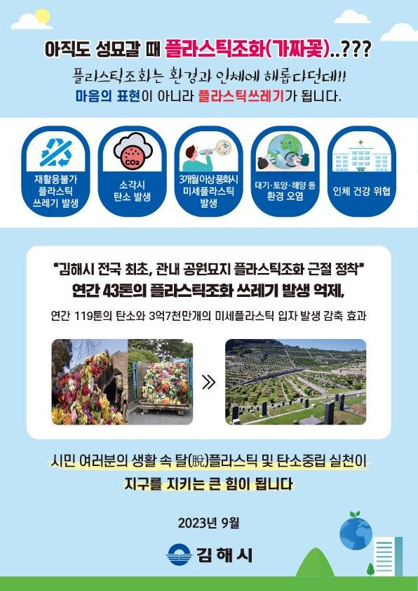 [김해시청 홈페이지 캡처]