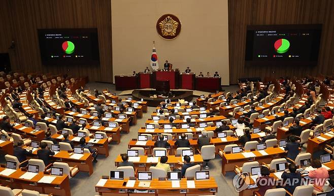 한덕수 총리 해임건의안 가결 (서울=연합뉴스) 한상균 기자 = 21일 국회 본회의에서 의원들이 한덕수 국무총리 해임건의안 표결 결과를 보고 있다. 2023.9.21 xyz@yna.co.kr