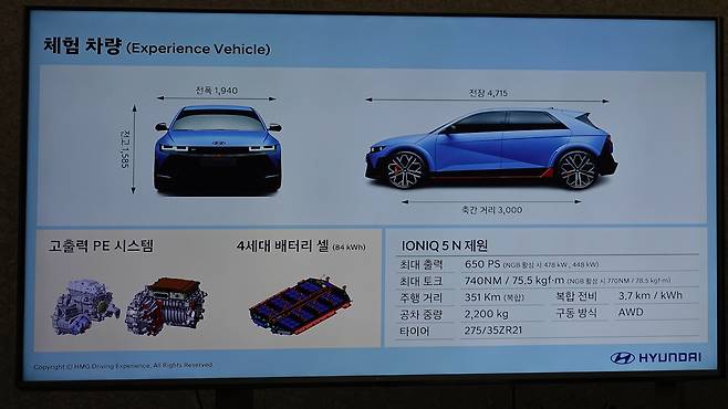 84kWh 리튬이온 배터리를 사용해 최고출력 650마력(478kW)의 힘을 확보했다. 듀얼 모터를 사용한 사륜구동 시스템, 공차중량 2,200kg, 1회 충전 주행가능거리 351km, 공인 복합 연비 3.7km/kWh다.