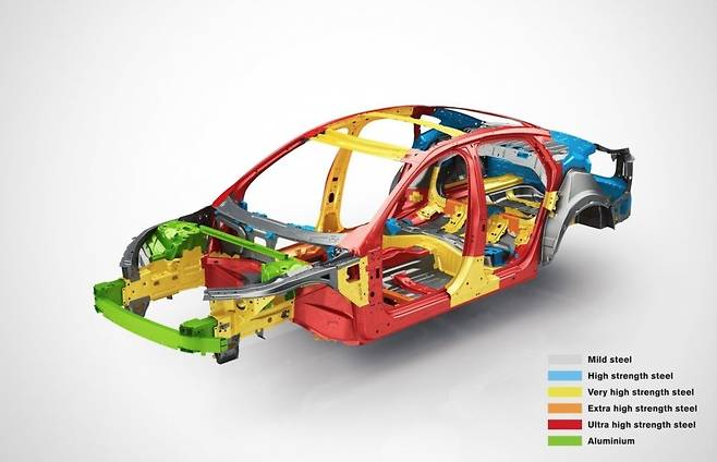 볼보 SPA 플랫폼을 통해 개발된 V90의 골격