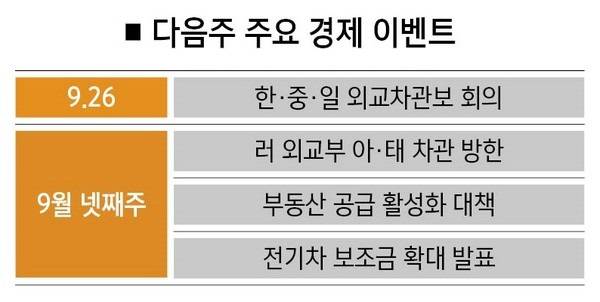 [자료 | 언론 보도 종합]