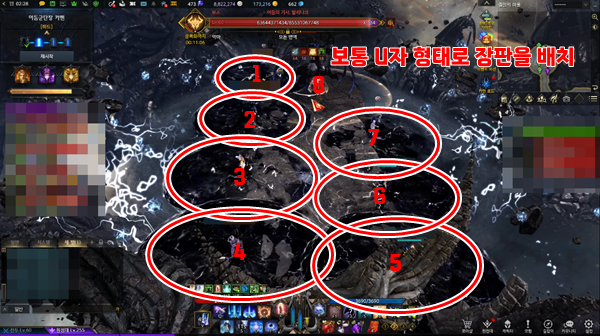 - 공개 파티 기준 U자형 배치가 가장 많았다